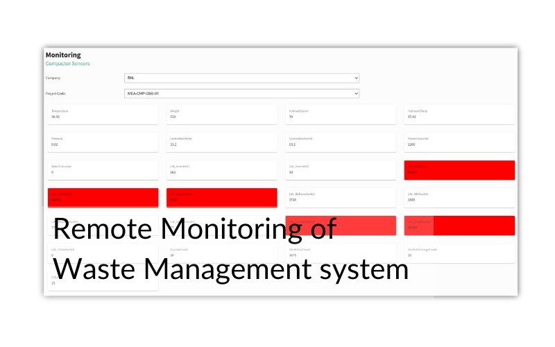 Remote Monitoring of Waste Management system