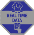 Real time data collection and analysis